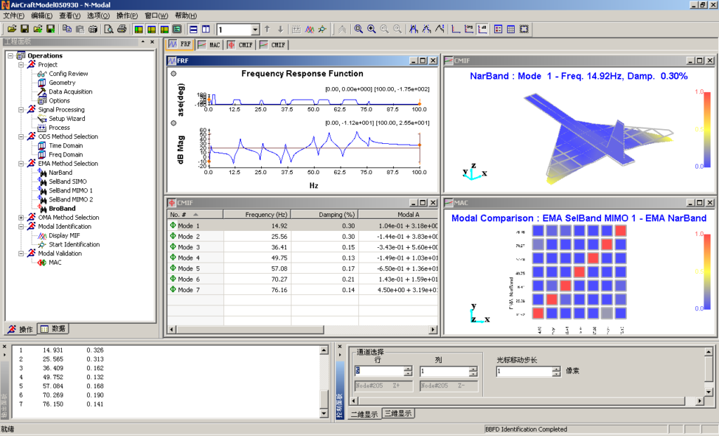 N-Modal modal test analysis software